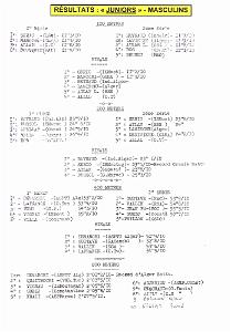 LOA A XV CHAMPIONNATS ATHLETISME AFN   1951 (5)